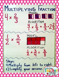 Pin By Traci Frank On For The Classroom Math Fractions